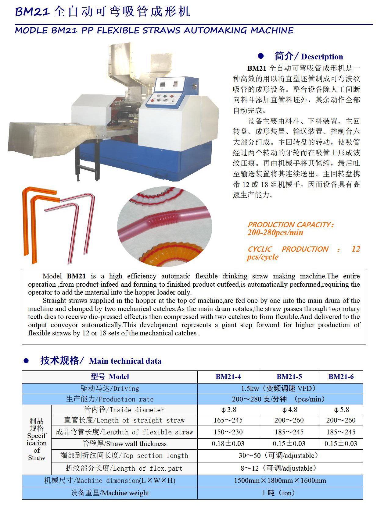 BM21全自动可弯吸管成形机.jpg